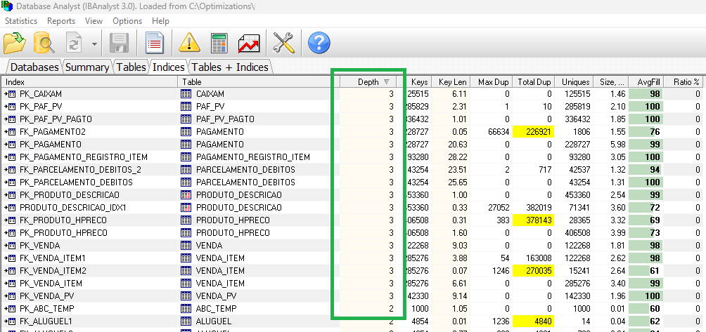 hqbird page size